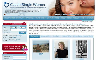 Testbericht Czech-Single-Women.com