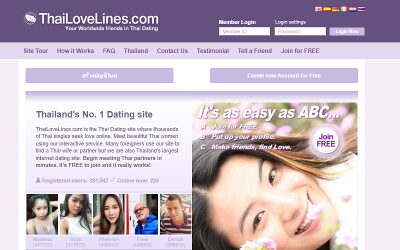 Testbericht ThaiLoveLines.com