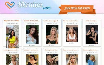 Testbericht Ukraina-Love.com
